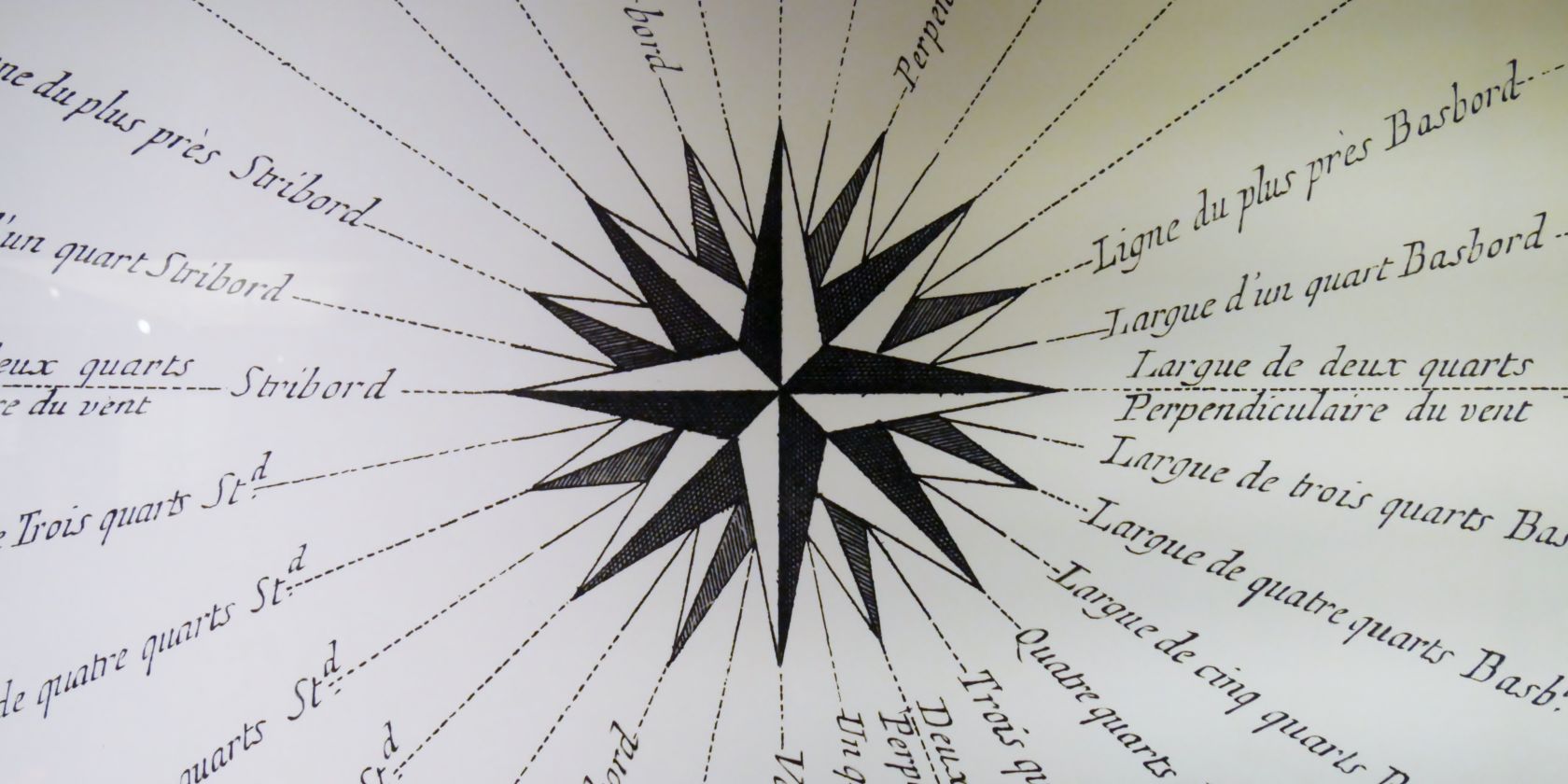 Kapit&auml;nsf&uuml;rung - Navigation und Kommunikation auf See, &copy; IMMH