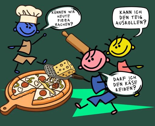 pizza_backen1050x850-srcset, &copy; KI-generiert