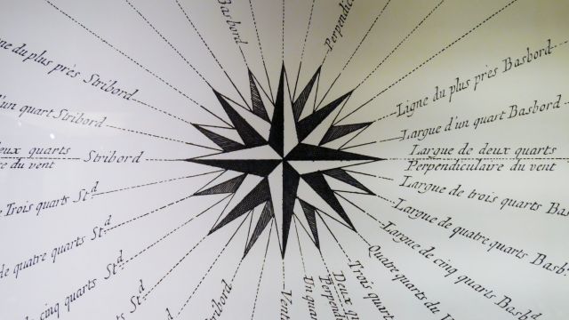 Kapit&auml;nsf&uuml;rung - Navigation und Kommunikation auf See, &copy; IMMH