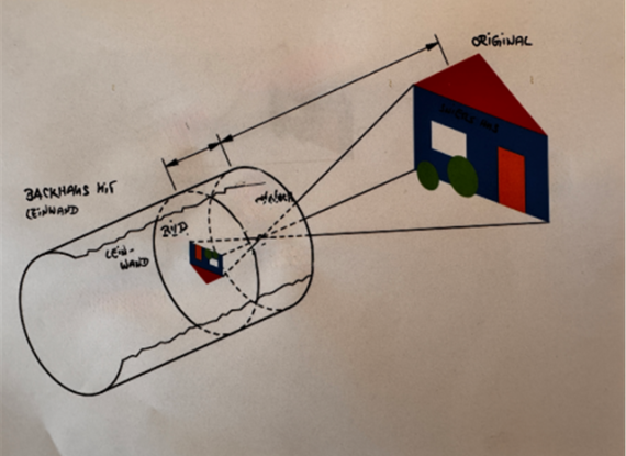 Camera Obscura, © Stephan Schmidt